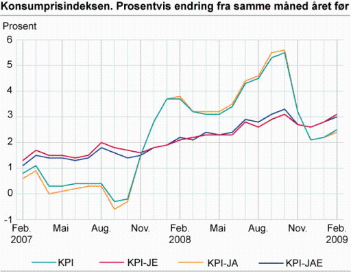 /article/4014/kpi.jpg